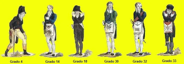 Masones