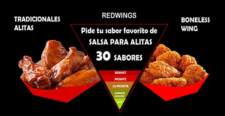 salsa para alitas