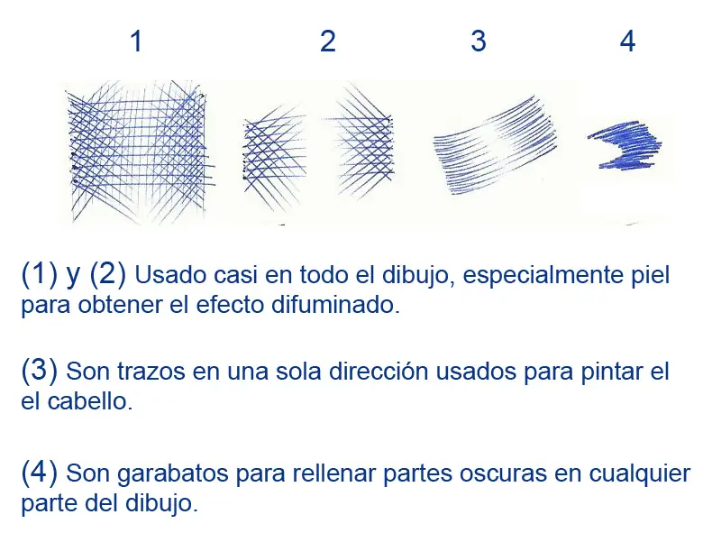 trazos y dibujos
