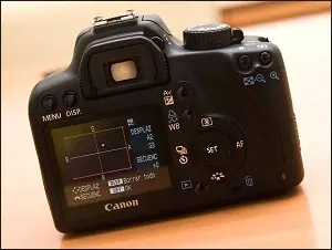 canon