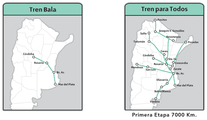 No al tren bala!! Firmar