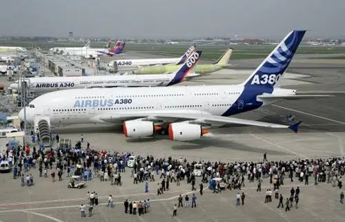 Los aviones más grandes del mundo
