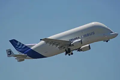 Los aviones más grandes del mundo