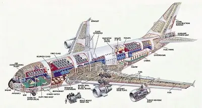 Airbus