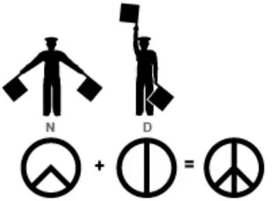 guerras