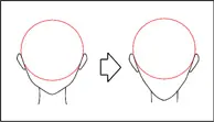 Como dibujar un cuerpo humano. Partes
