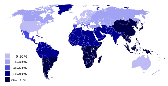 información