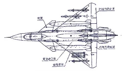 vehicles