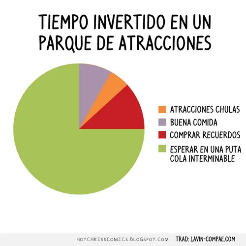 Comico