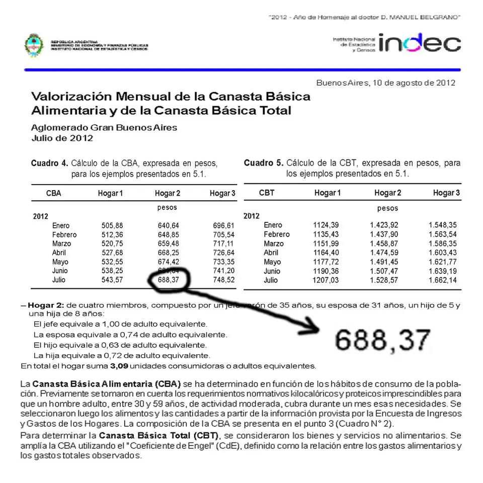 Kirchnerismo: todo menos razon, mentira tras mentira