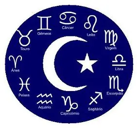 Y vos, ¿De que signo sos? Ciencia y astrologia