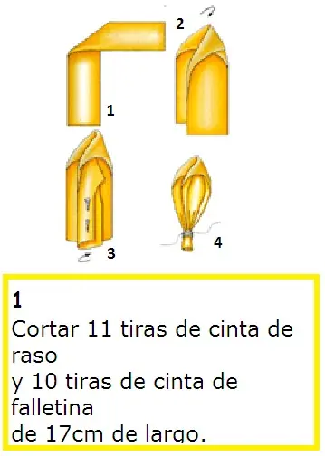 Como