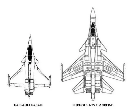 sukhoi