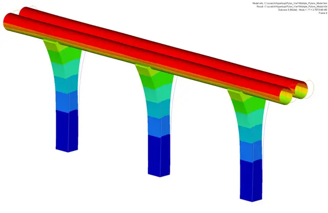 hyperloop