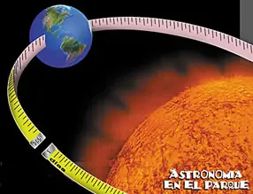 Curiosidades - ¿Por qué? -