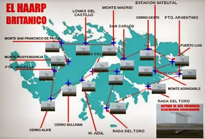 El sistema SuperDarn (Haarp) operando en las Islas Malvinas.