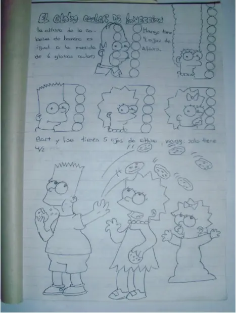 Aprende a Dibujar a los Simpsons