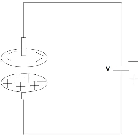 electroacustica