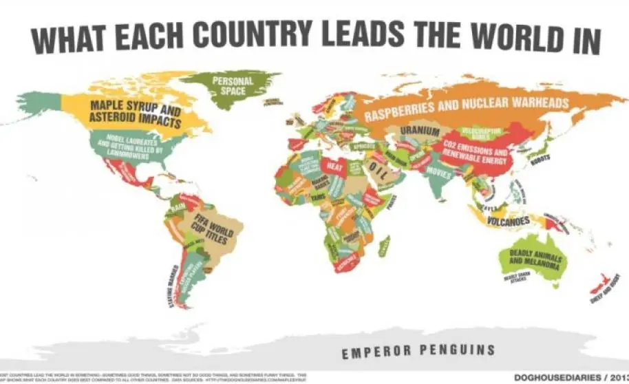 ¿En qué destaca cada país de América Latina? ¿y del mun