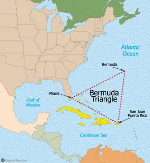 ¿¿Que se esconde detras de estos misterios??