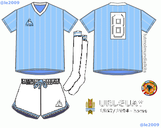 Por qué la Celeste es Celeste.