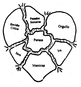 ciencia