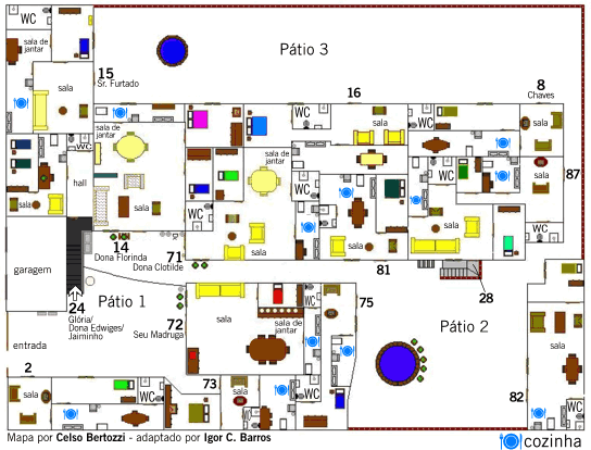 Chavo: 40 años no son nada!! ¡ eso, eso, eso !