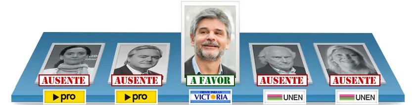 daniel filmus