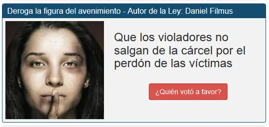 Candidatos