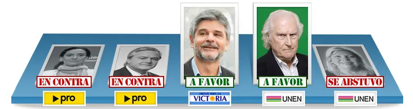 elecciones 2013