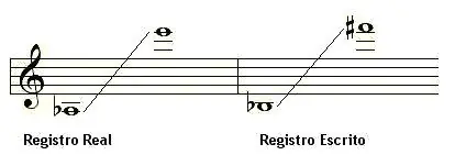 jazz