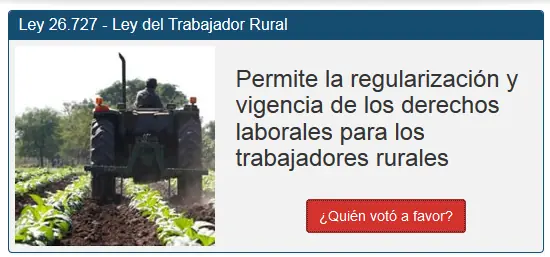 Como votaron los Candidatos Porteños 2013