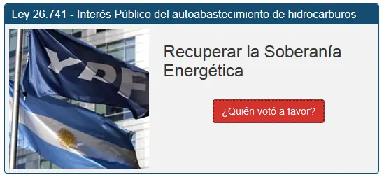 Como votaron los Candidatos Porteños 2013