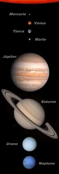 Sistema Solar