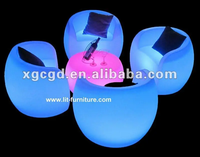 Los leds en nuestro mundo y en todas las cosas