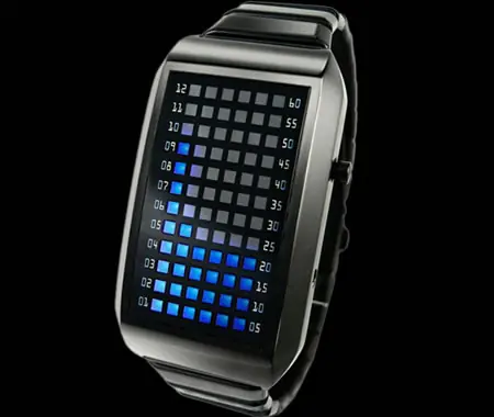 Los leds en nuestro mundo y en todas las cosas