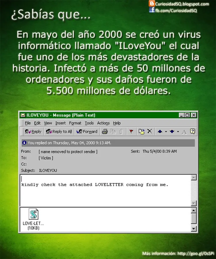 info
