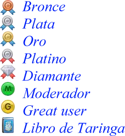 Todas las medallas de Taringa - Interesting Post