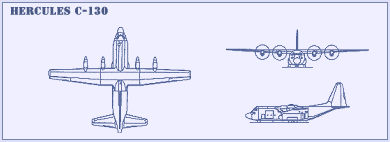 aviones