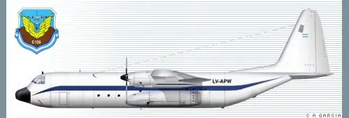 Fuerza Aerea Argentina aviones