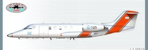 aviones