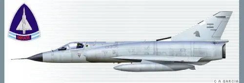 aviones