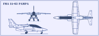aviones