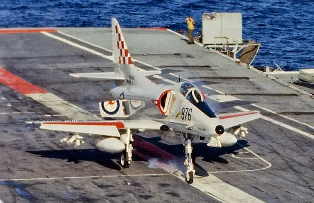fuerza ae