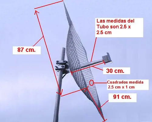 antena wifi