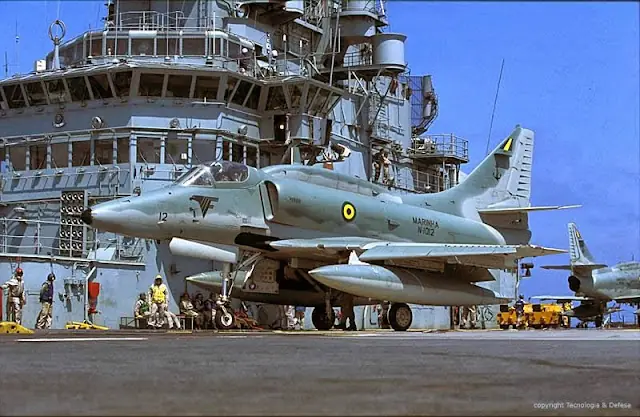 fuerza ae