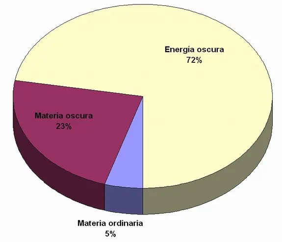 tierra