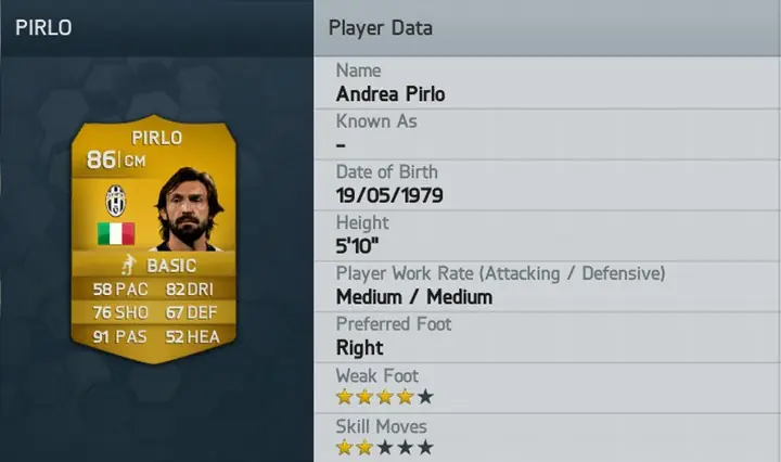 Fifa 14  vs Pes 2014 ¿Cuál de estos videojuegos esperas?