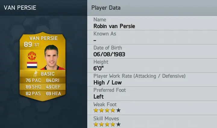 fifa 14