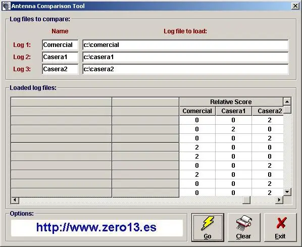 robar internet